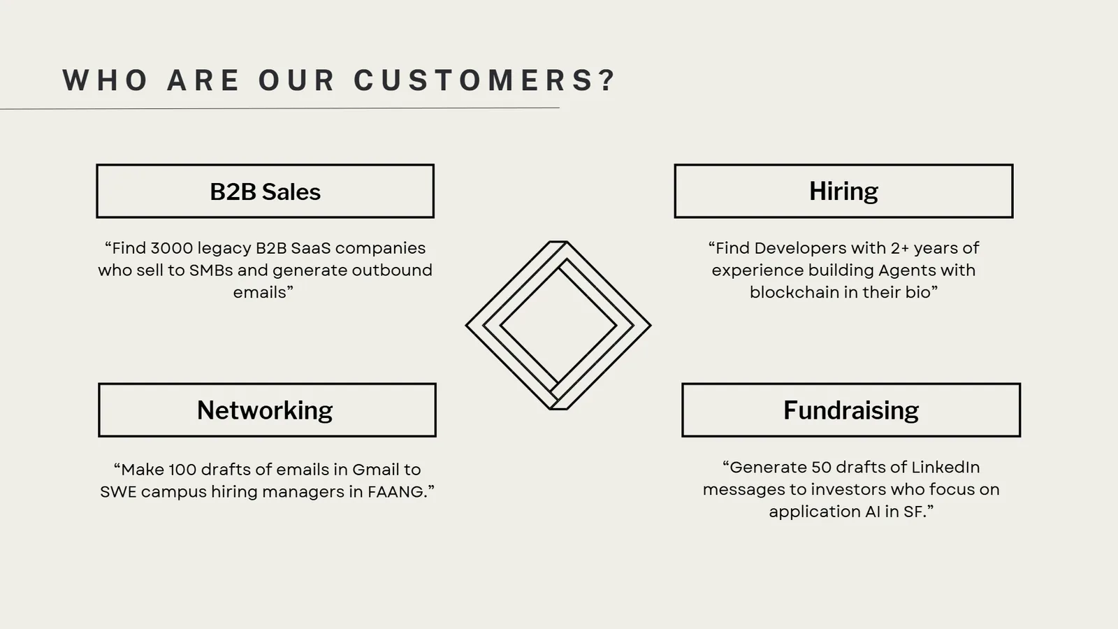 Who are our customers: B2B sales, hiring, networking, fundraising